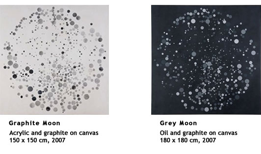 Graphite moon and Grey Moon